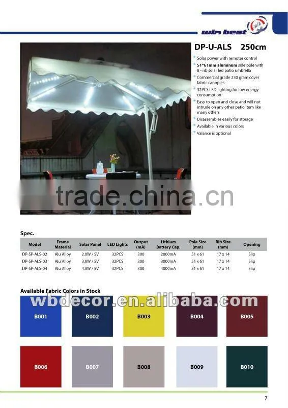 2015 most fashion double layer 3m*3m automatic solar umbrella with led lights, sensor and remote control