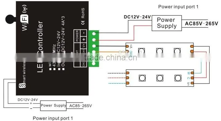 Magic UFO WiFi RGBW LED PWM Dimmer/Magic UFO WiFi RGBW LED Controller,wifi rf touch led controller