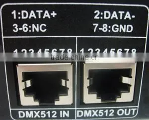 CE RohS approved dmx 512 rgb led controller,DC 12V-24V dimmer controller, LED lighting decoder DMX512