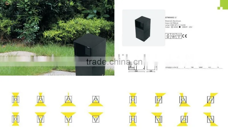 IP65 different lighting patterns wall outdoor led gardens lamp