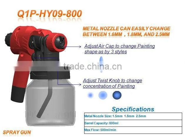 800W HVLP spray gun