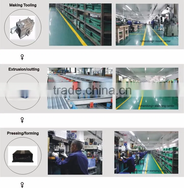 custom metal pad shell manufacturing color anodized aluminum sheet parts