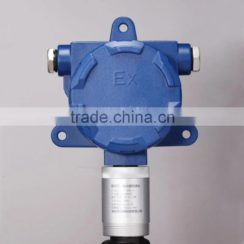 EX O2 CO H2S CH4 NH3 CH2O CO2 SO2 online gas leak detector alarm