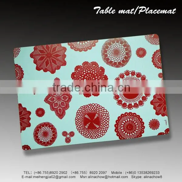 3D Placemats