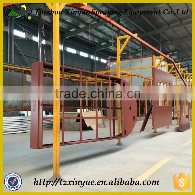 automated spray coating equipment