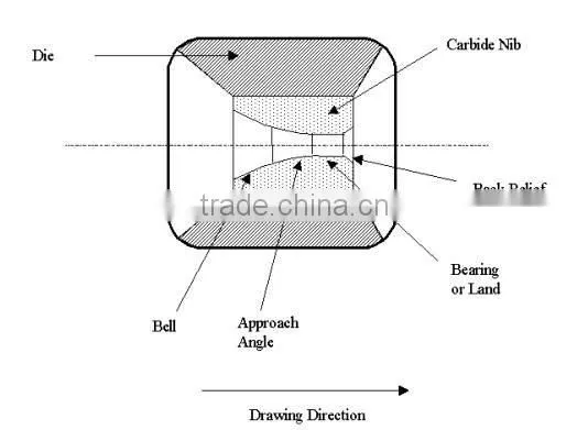 pcd wire drawing dies