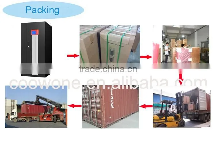 Online Low Frequency Type Three Phase Modular UPS