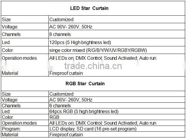 Event party curtain led lights curtain led display