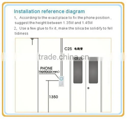 Dust-proof antistatic waterproof mobile phone