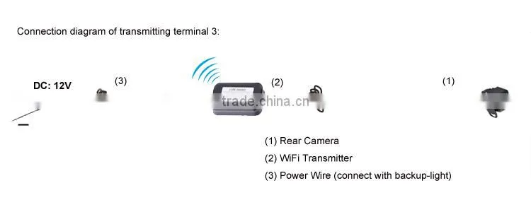 5 inch High Quality Touch Screen Car DVR rearview mirror GPS with reverse backup Camera