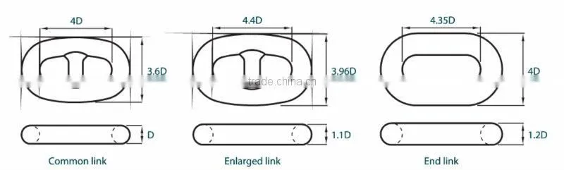 Stainless Steel Anchor Chain