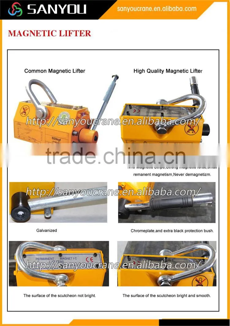 Hand lifting magnets Neodymium Magnet motor