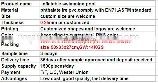 hot factory sale eco friendly pvc inflatable baby swimming pool/ outdoor water toys float pool