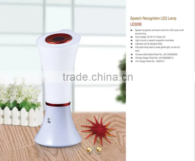 Infrared Controlled LED Lamp