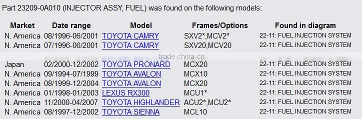 23209 - 0A010 fit for Toyota Camry Fuel Injector