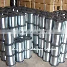 The factory of galanized Spool Wire for wire mesh