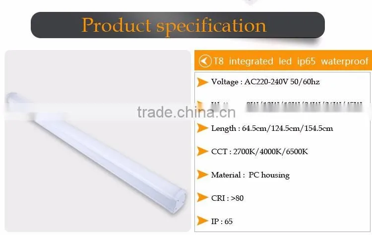 IP65 36W 3000lm water proof tri-proof light