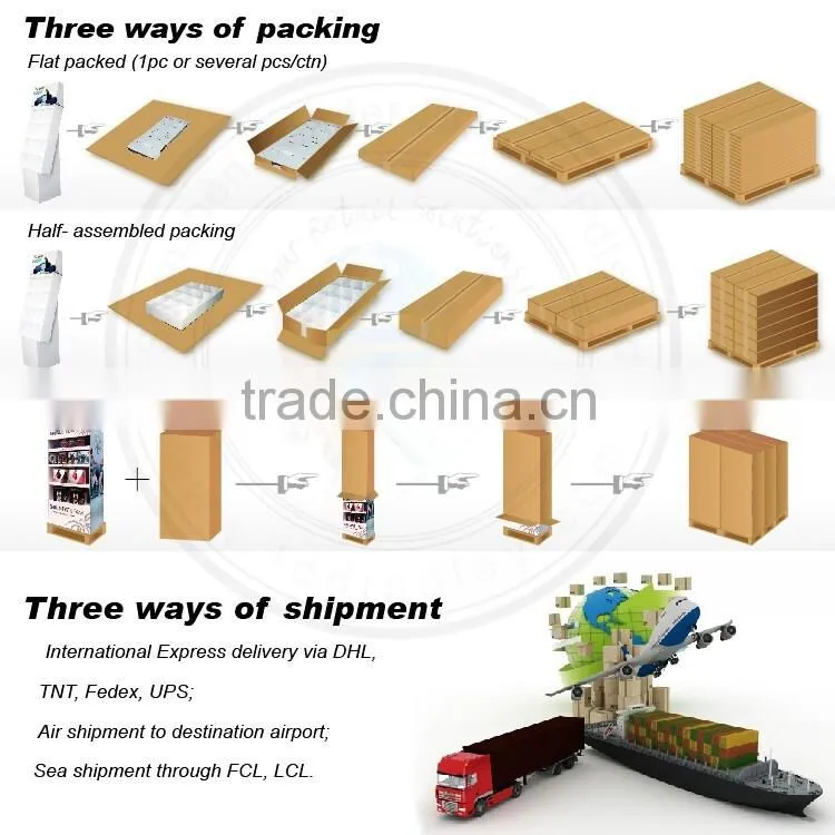 Custom cardboard counter top display boxes
