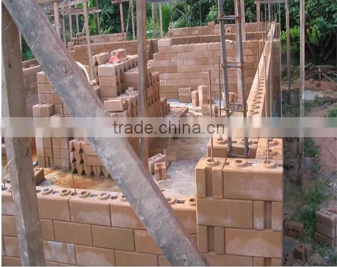 manual compressed earth block machine