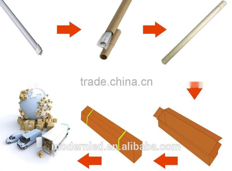 2ft 4ft 8ft good price 360 degree nano led t8 tube light full plastic 1.5usd 18w 1800lm