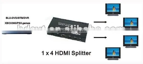 HDMI Splitter1 X 4 (4ports),1080p, factory-outlet