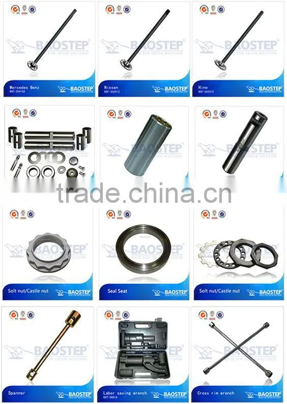 BAOSTEP Exclusive Factory Price Cylinder Screw