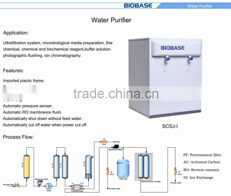 HOT SALE RO/DI Water Purifier Water Filter for Laboratory Use Ultra-pure Water