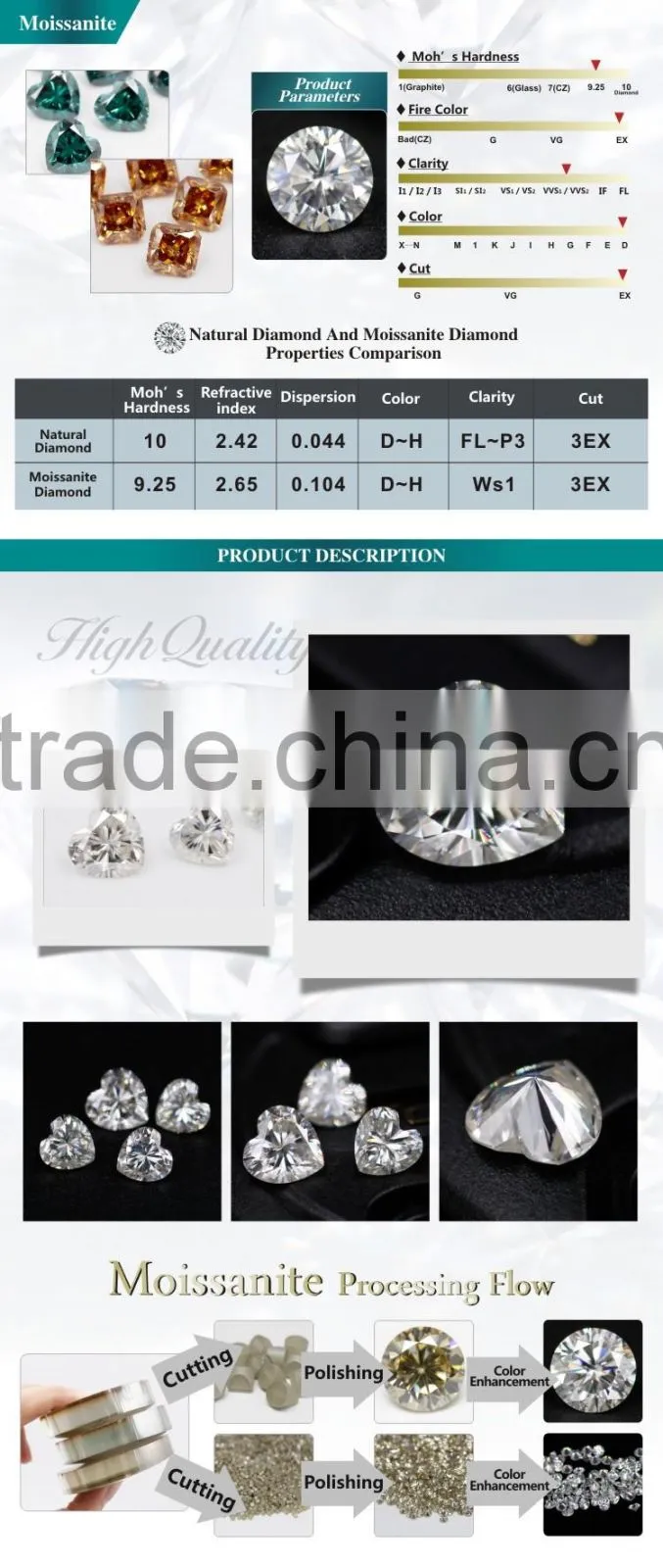 what is moissanite worth it moissanite bracelet moissanite quad ring seal