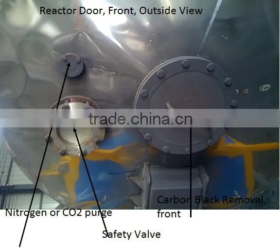 pyrolysis machine