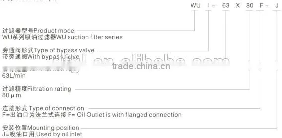Online Shopping Leemin Hydraulic Filter WU Suction Oil Filter For Excavator