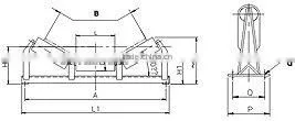 TD75 Troughing and return idlers