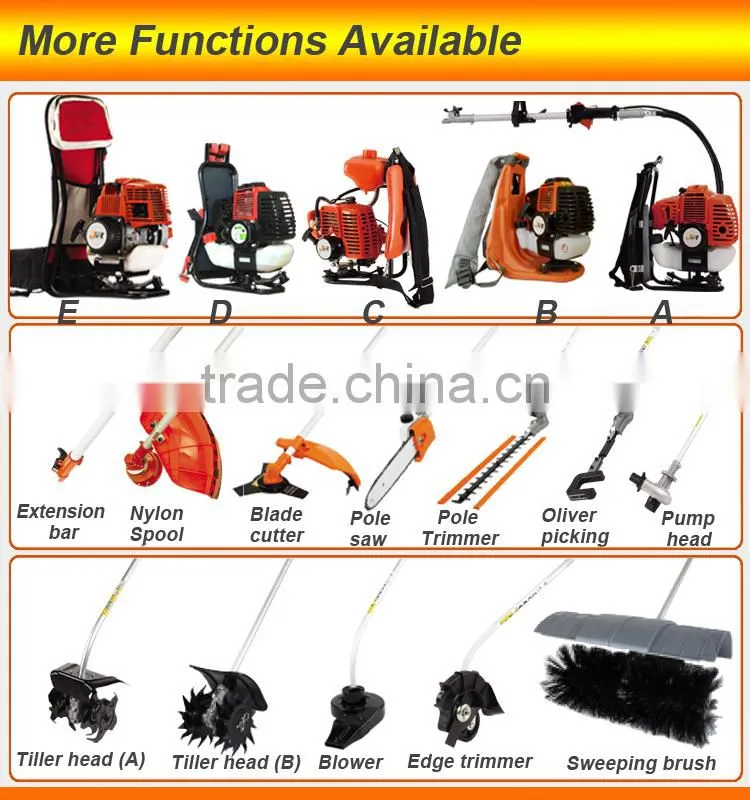 Hot new products for 2015 garden tool Multi Tools Set