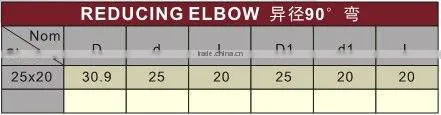 UPVC reducing elbow /plastic reducing elbow