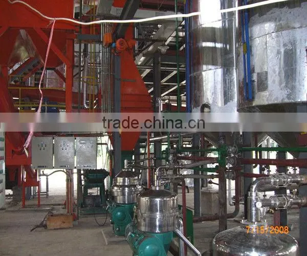 Cooking Oil Plants in Indonesia