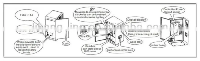 LK-X100A Clothes dryer coin box,wholesale coin time boxes