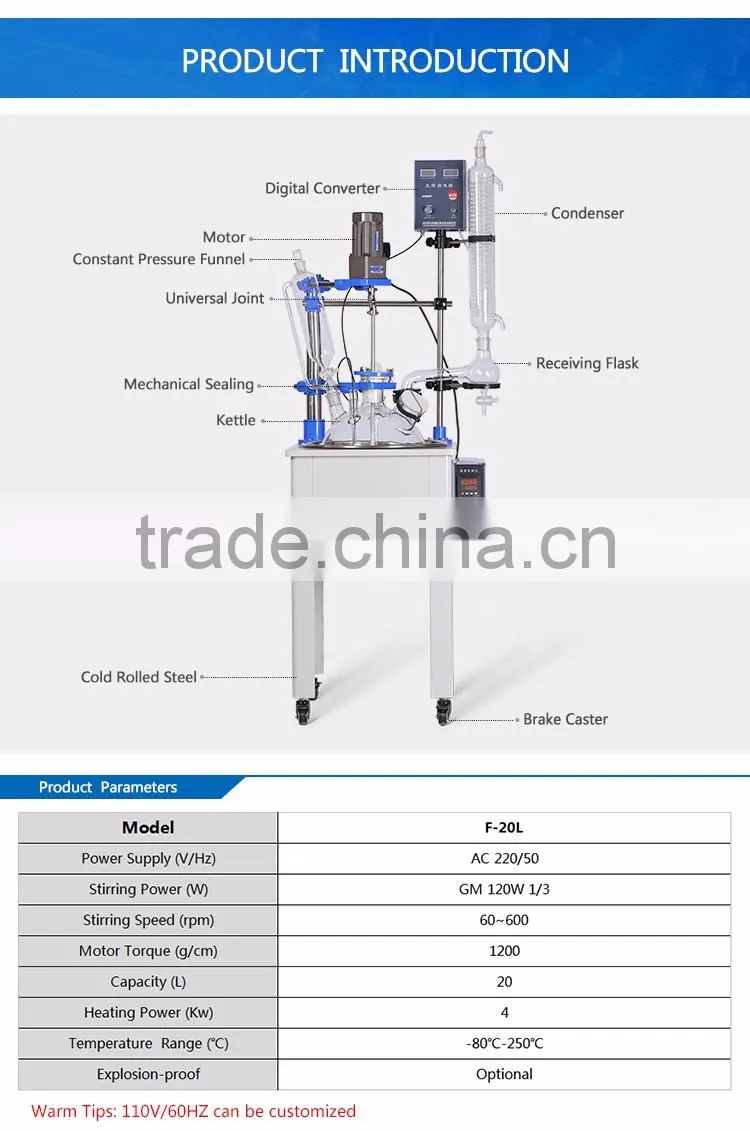EXSF Explosion-proof Multi-function Stainless Steel Glass Reactor(single-layer)