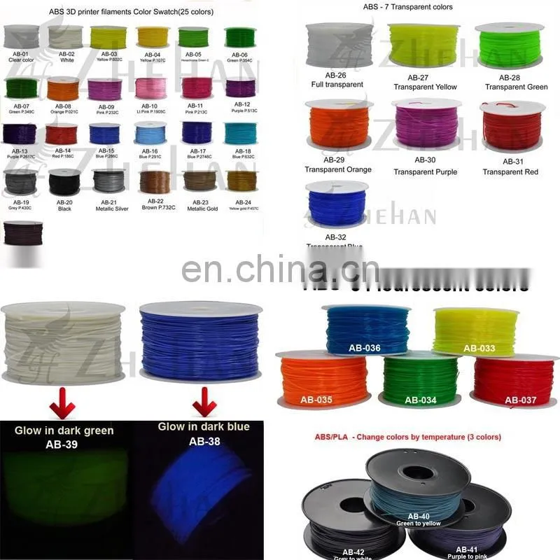 High quality 1.75mm pink ABS/PLA 3D Printer Filament 1kg each Spool