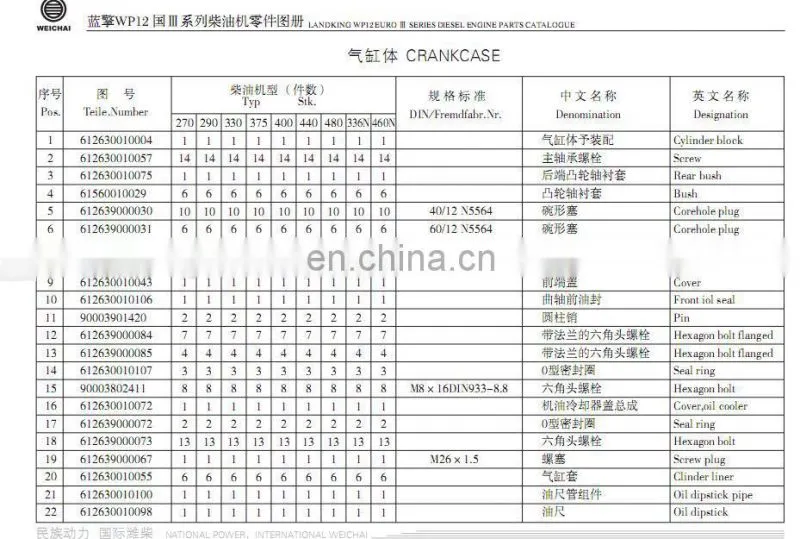 weichai diesel engine assy WP12.440