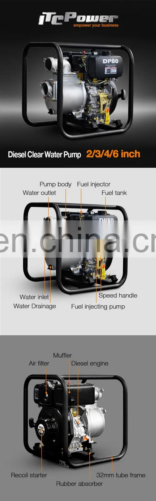 China manufacturer electric start high performance 2inch 3inch 4inch diesel water pumps