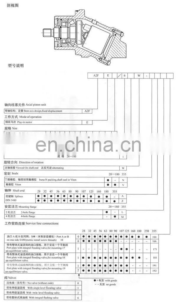 Replace Rexroth Electric hydraulic motor A2FE125/61W-VBB100/171/178/181/188/191/192