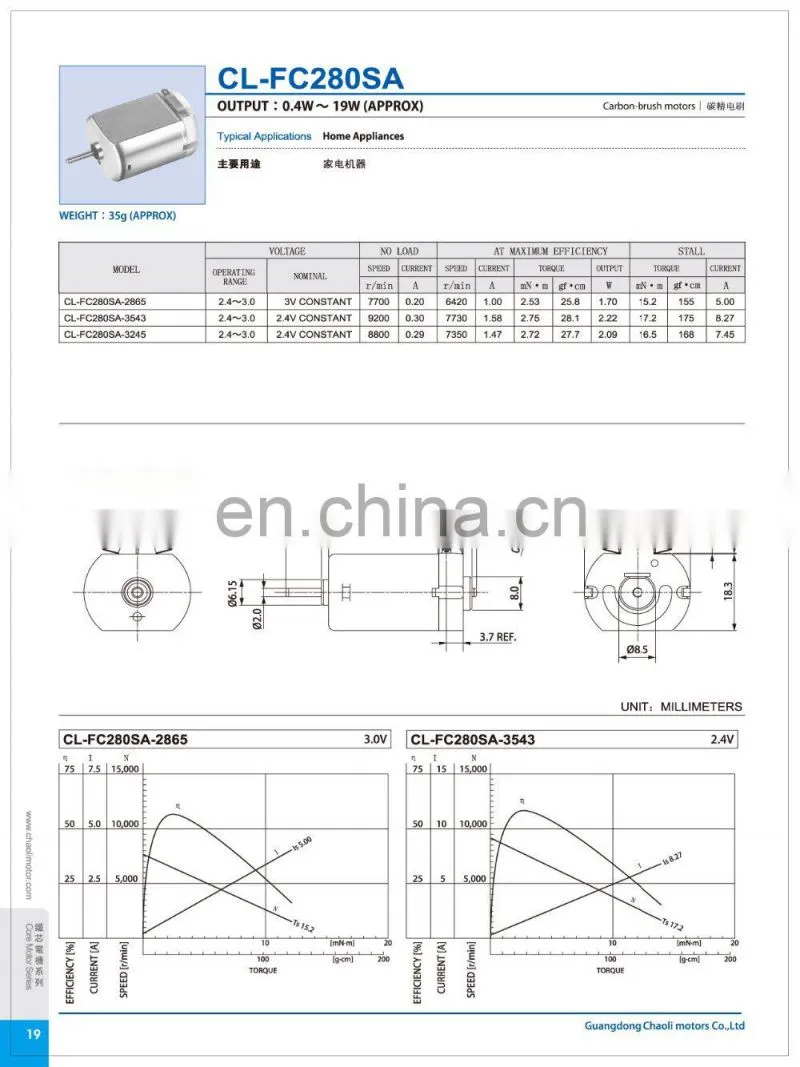 FC280 micro DC motors with carbon brush,for toys,rc model,home appliances and car models-chaoli