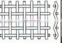 high quality stainless steel wire mesh(Factory)