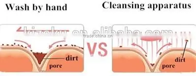 Beauty salon face cleansing machine