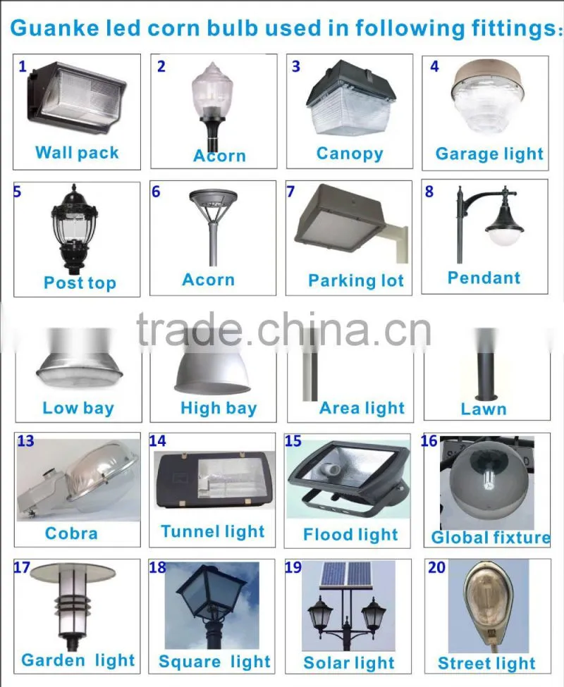 Samsung5630 IP64 LM80 5 years warranty E26 E39 edison mogul base 54W led cobra head street light