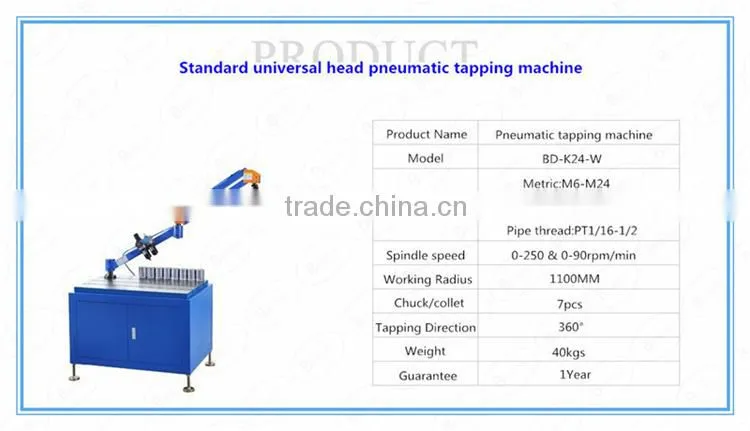 Desktop rex pipe threading machine