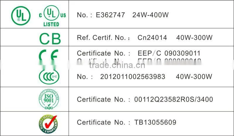 HB 24W-400W price 400W induction lamp