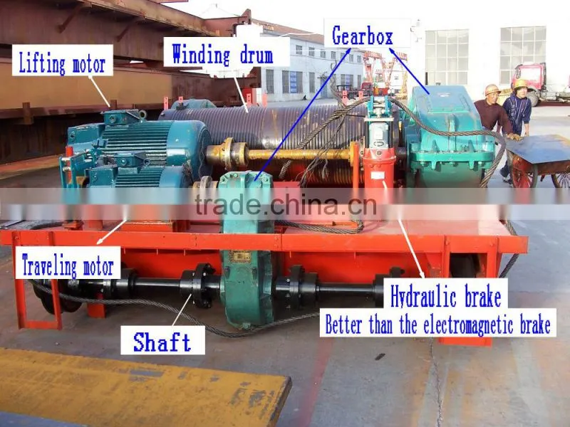 Best Promotion double girder 10ton suspending overhead bridge crane 55 ton
