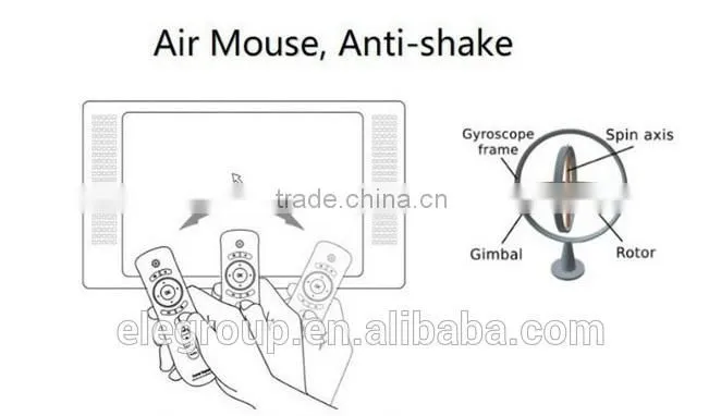 2.4 G Wireless Gyroscope G-sensor remote control T2 fly Air Mouse