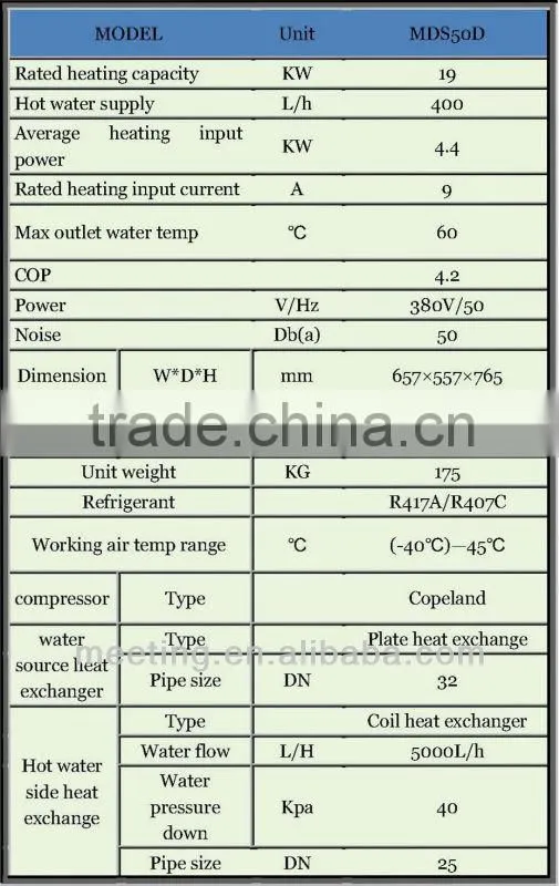 High qualiy standard Meeting water/ground source heat pump with high COP CE approved MDS50D/MDS60D