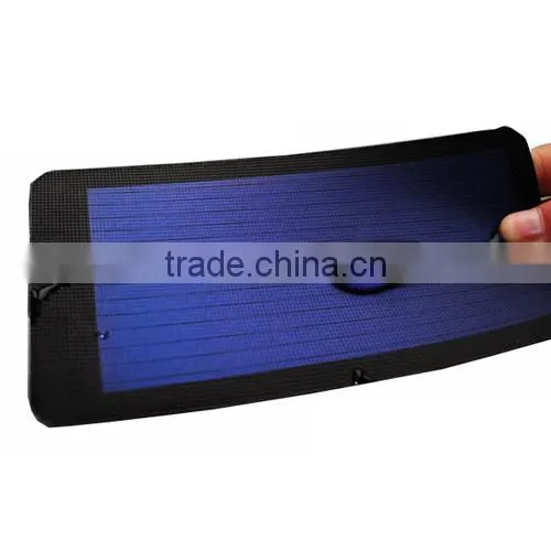 1w 1.5v waterproof flexible solar panel for Mobile Phone Power Bank